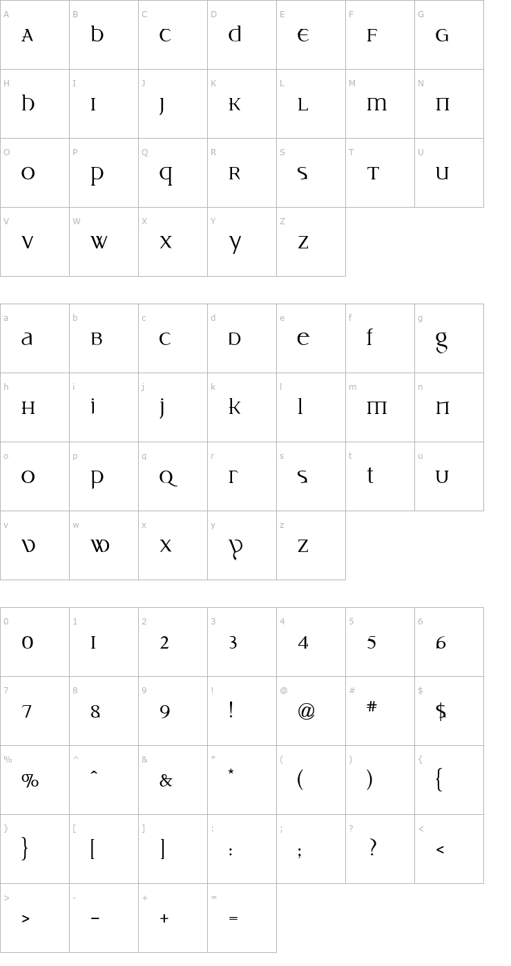 Character Map Idiosynoptium Font