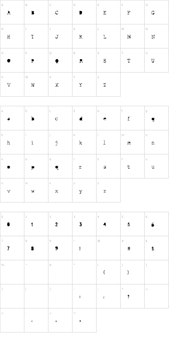 Character Map Idiot Font