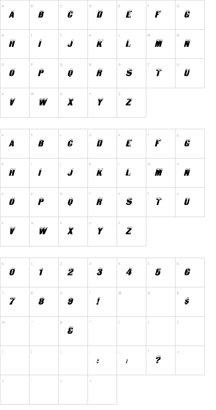 Character Map IglooCaps Italic Font