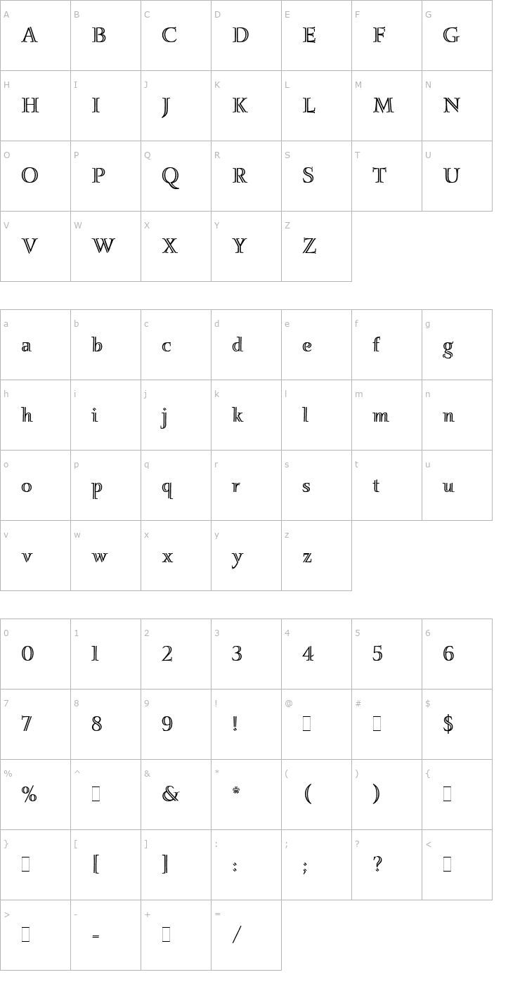 Character Map Ignatius LET Plain1.0 Font