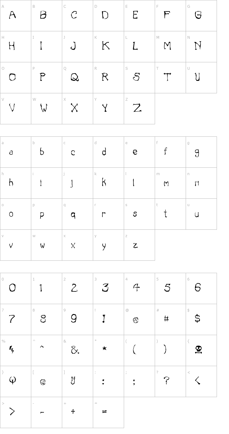 Character Map ILL oMen Font