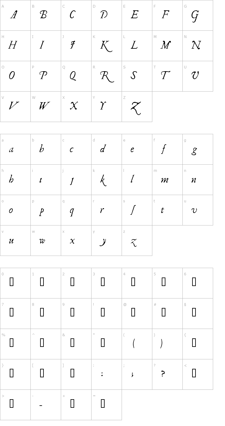 Character Map ILShakeFest Font