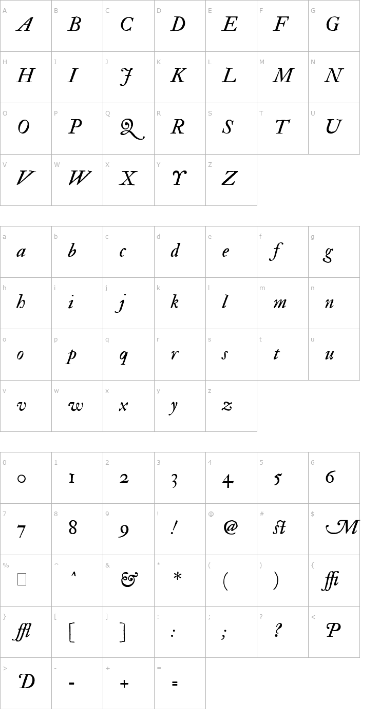 Character Map IM FELL Double Pica Italic Font