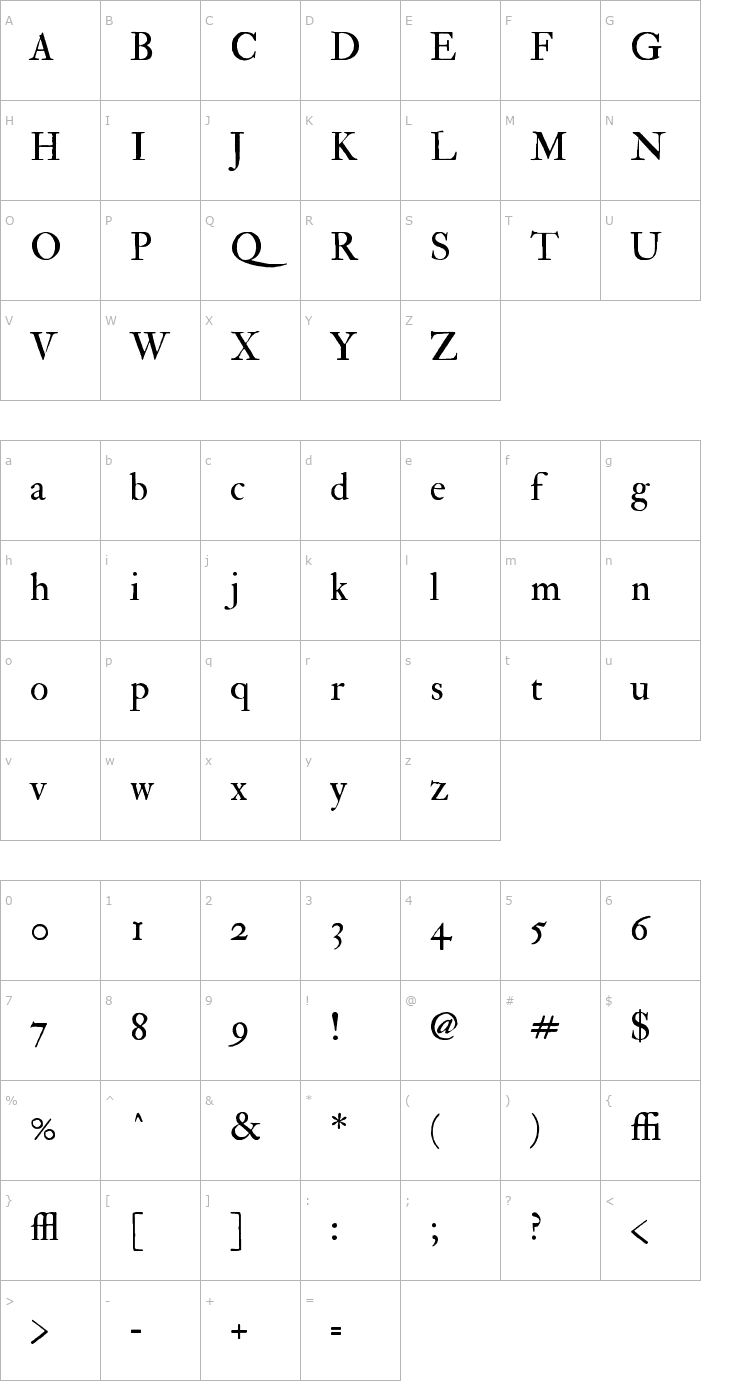 Character Map IM FELL Double Pica Roman Font