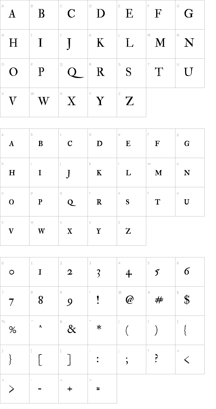 Character Map IM FELL Double Pica Roman SC Font