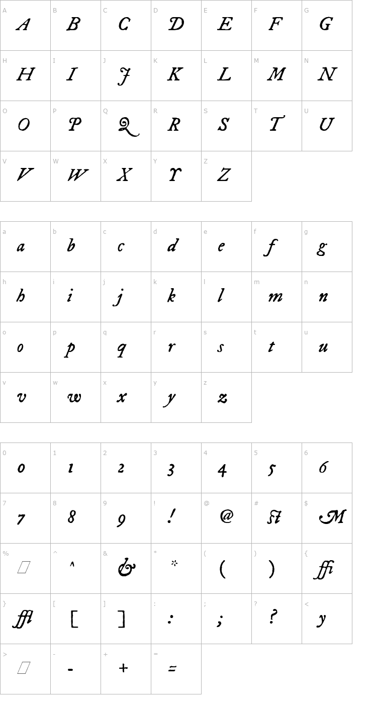 Character Map IM FELL DW Pica Italic Font