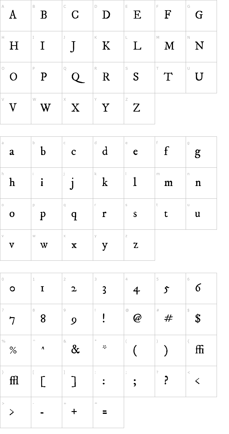 Character Map IM FELL DW Pica Roman Font