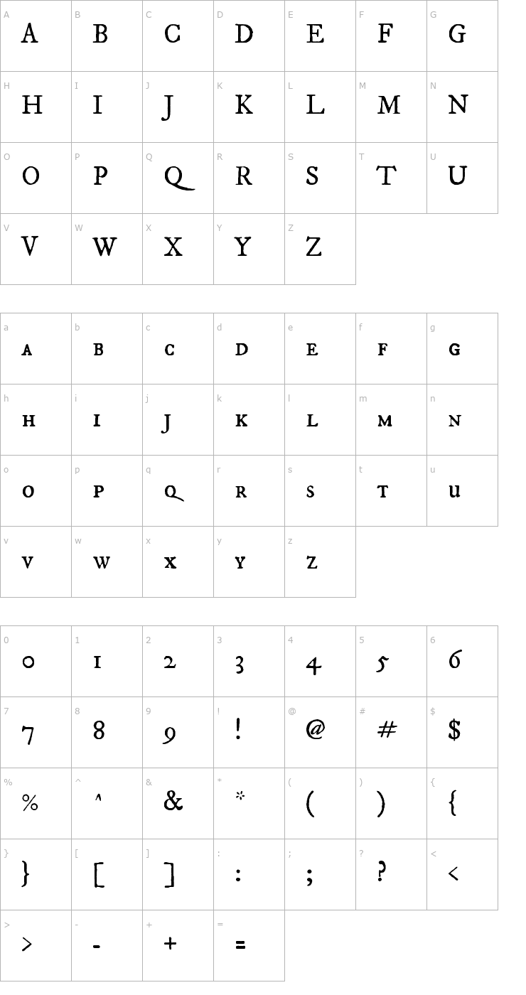 Character Map IM FELL DW Pica Roman SC Font