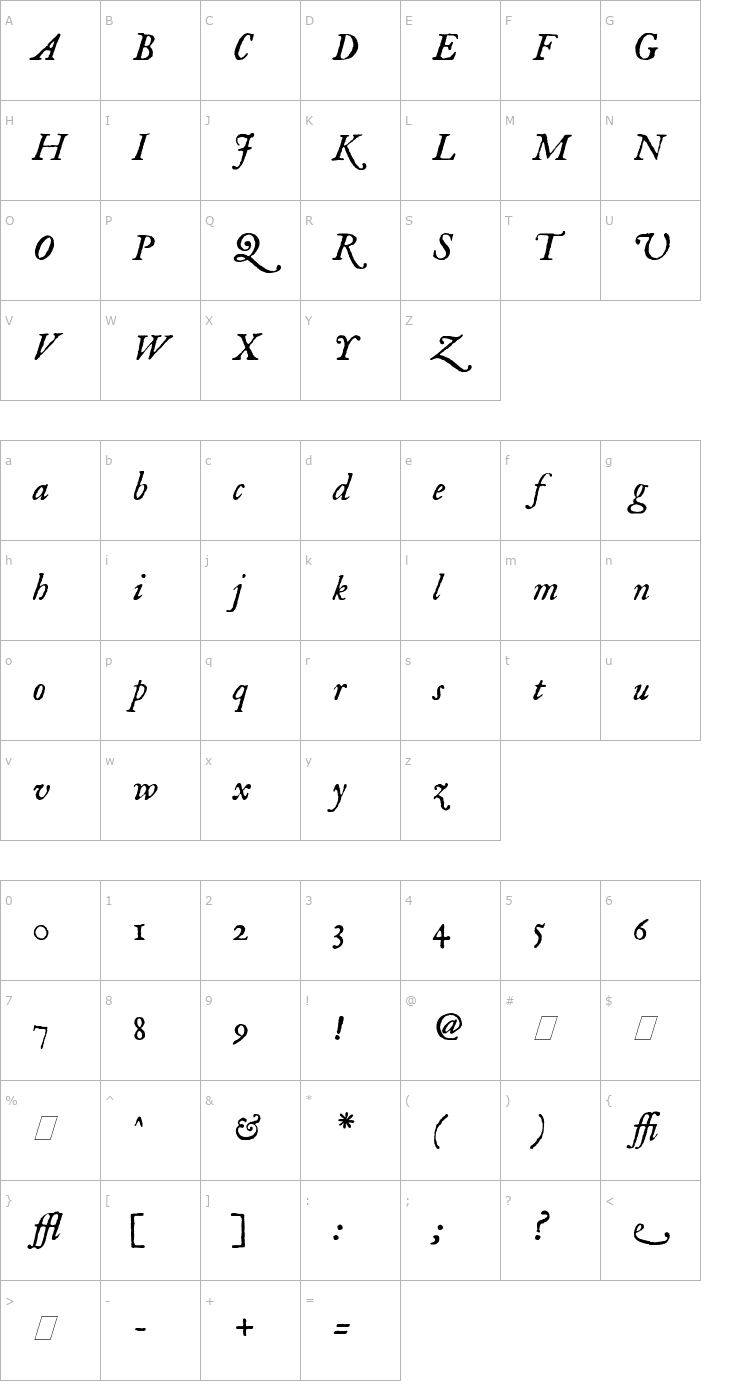 Character Map IM FELL English Italic Font
