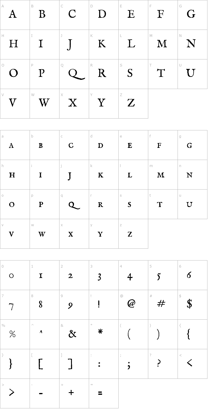 Character Map IM FELL English Roman SC Font