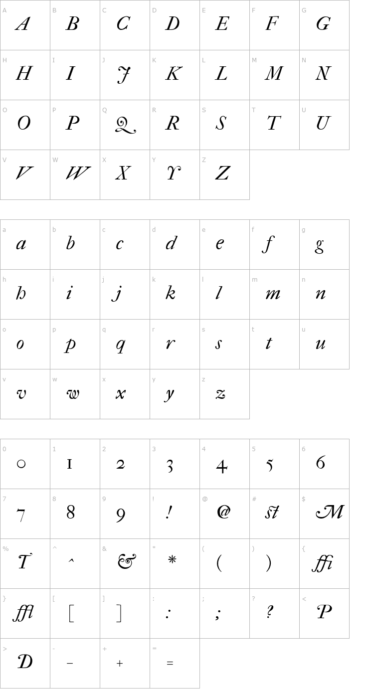 Character Map IM FELL French Canon Italic Font