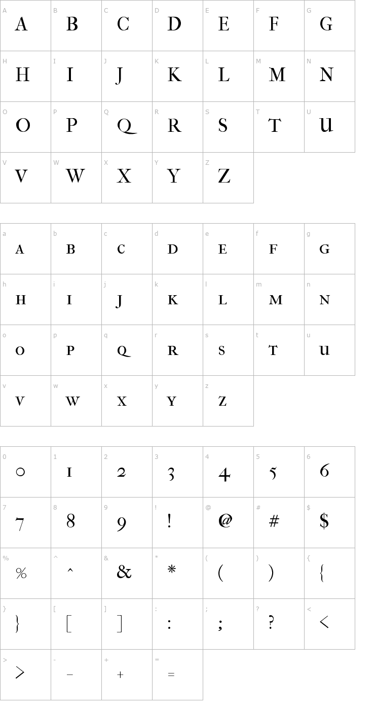 Character Map IM FELL French Canon Roman SC Font