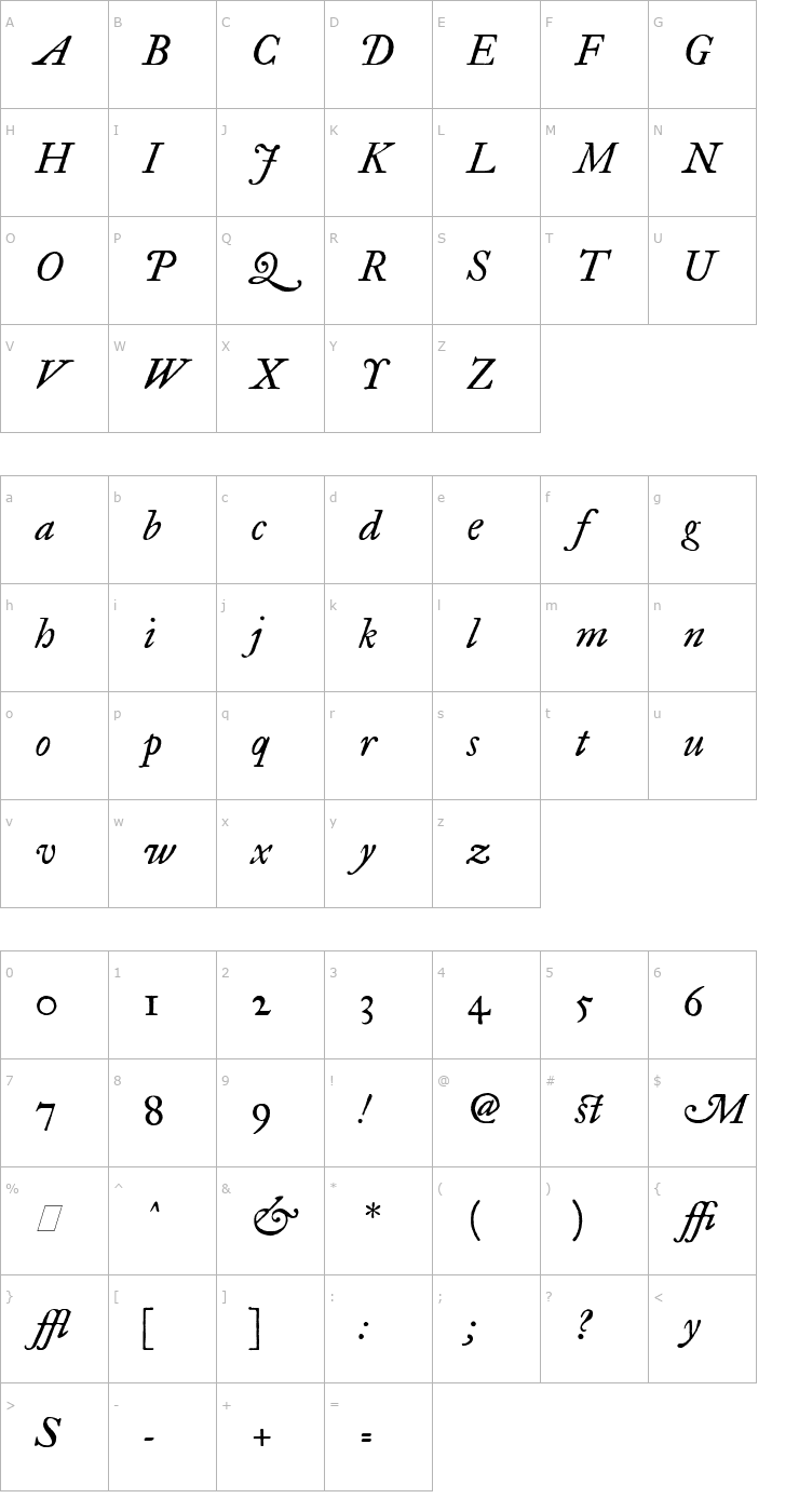 Character Map IM FELL Great Primer Italic Font