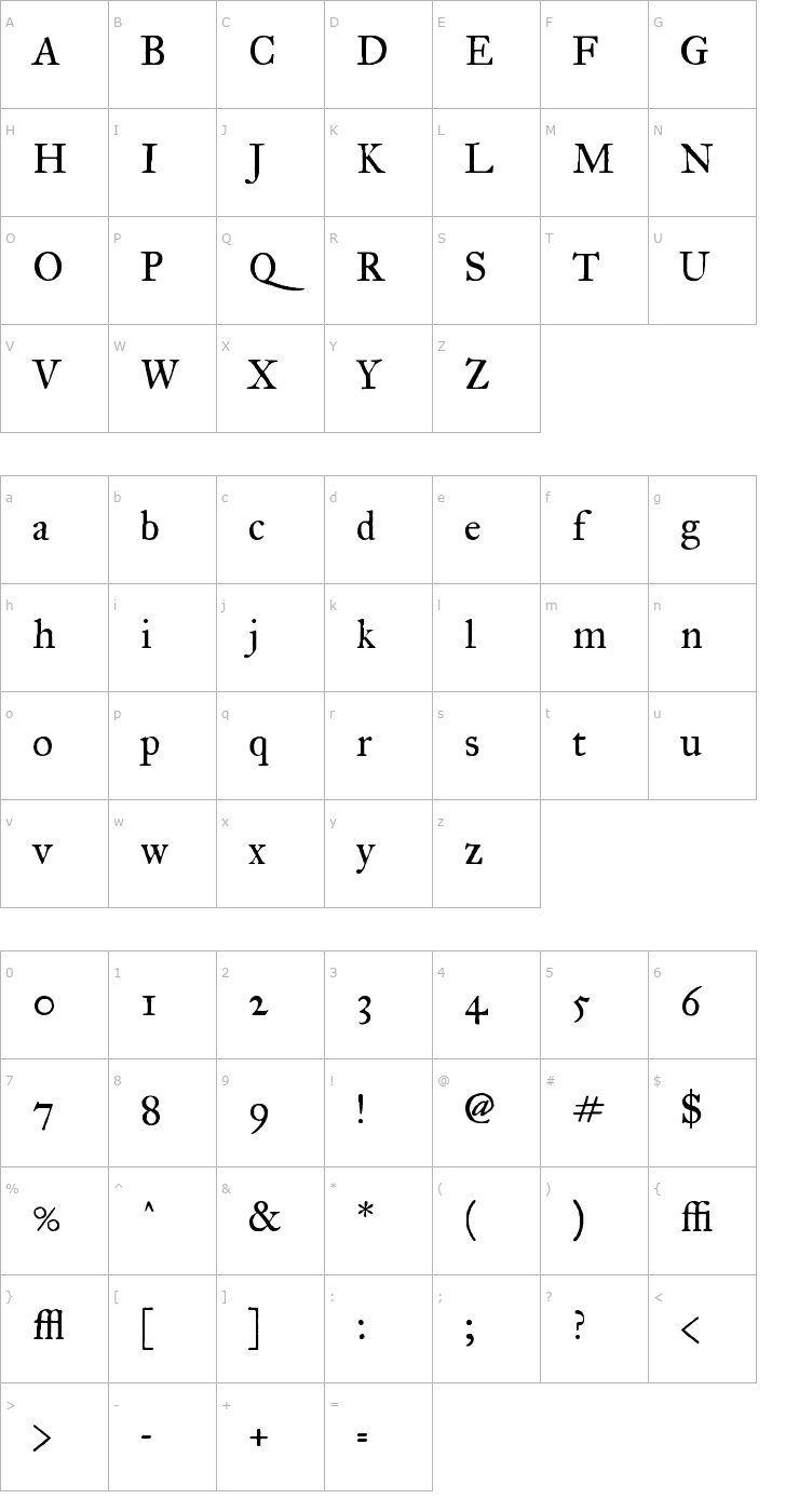 Character Map IM FELL Great Primer Roman Font