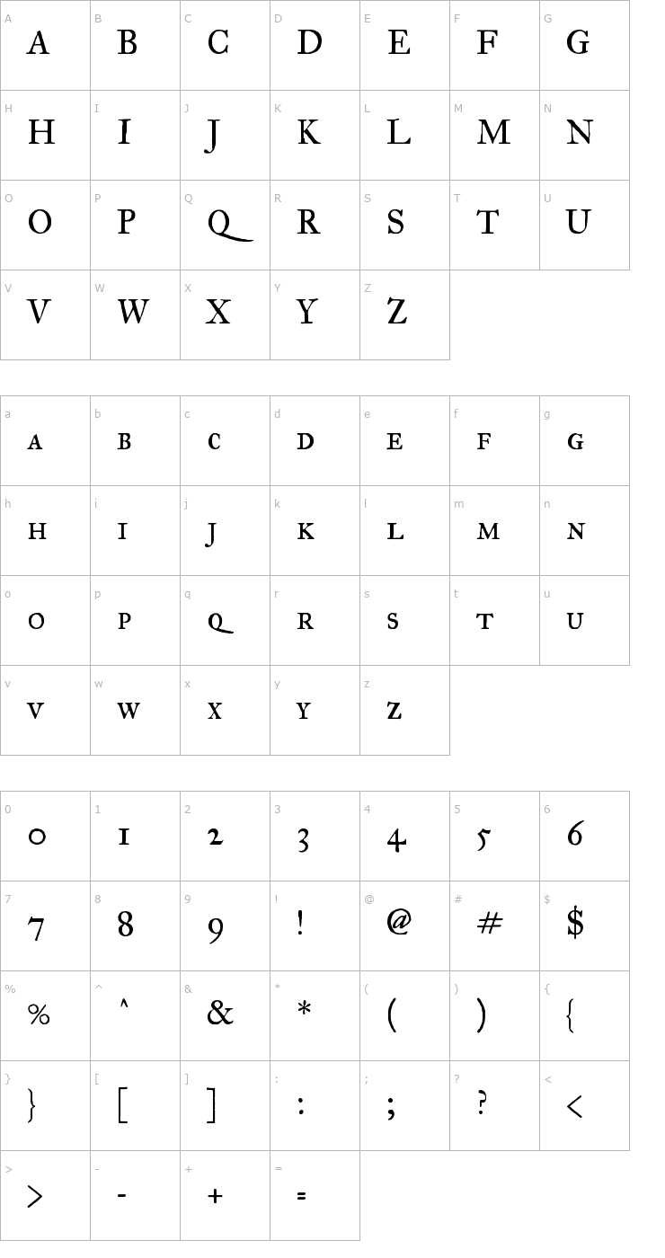 Character Map IM FELL Great Primer Roman SC Font