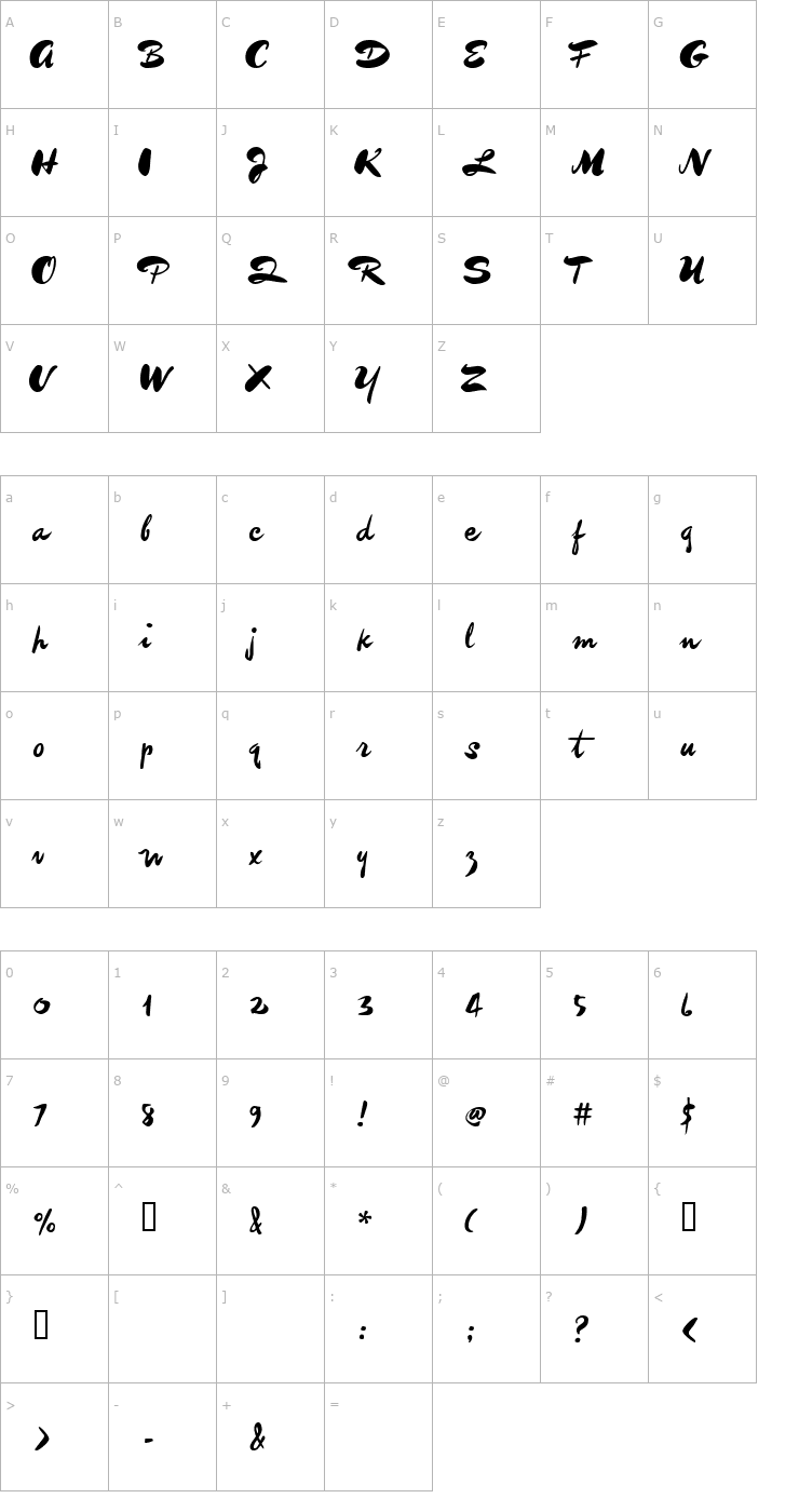 Character Map ImitationTWO Font
