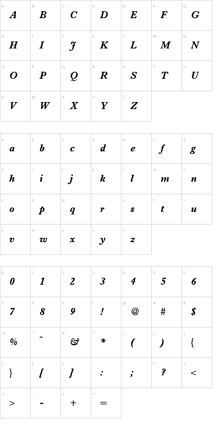 Character Map Imminent-BoldItalic Font