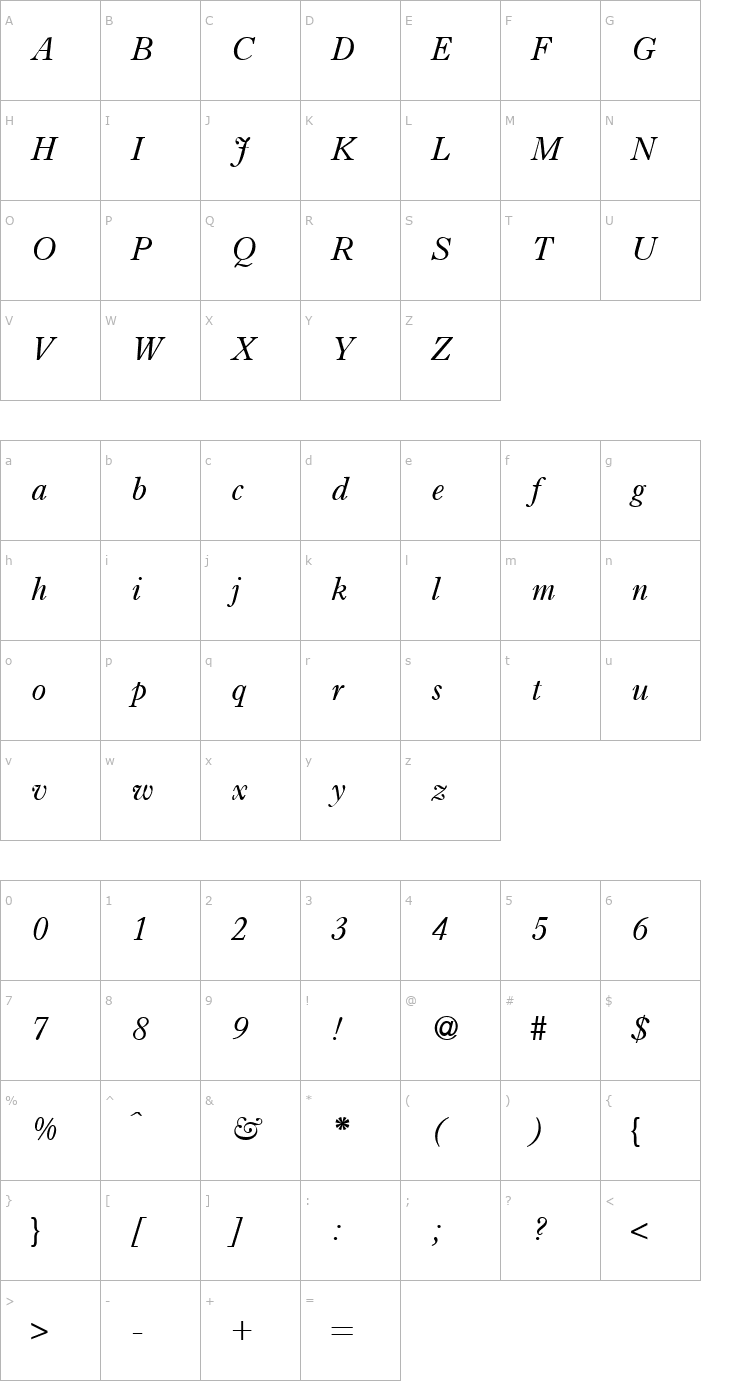 Character Map Imminent-RegularItalic Font