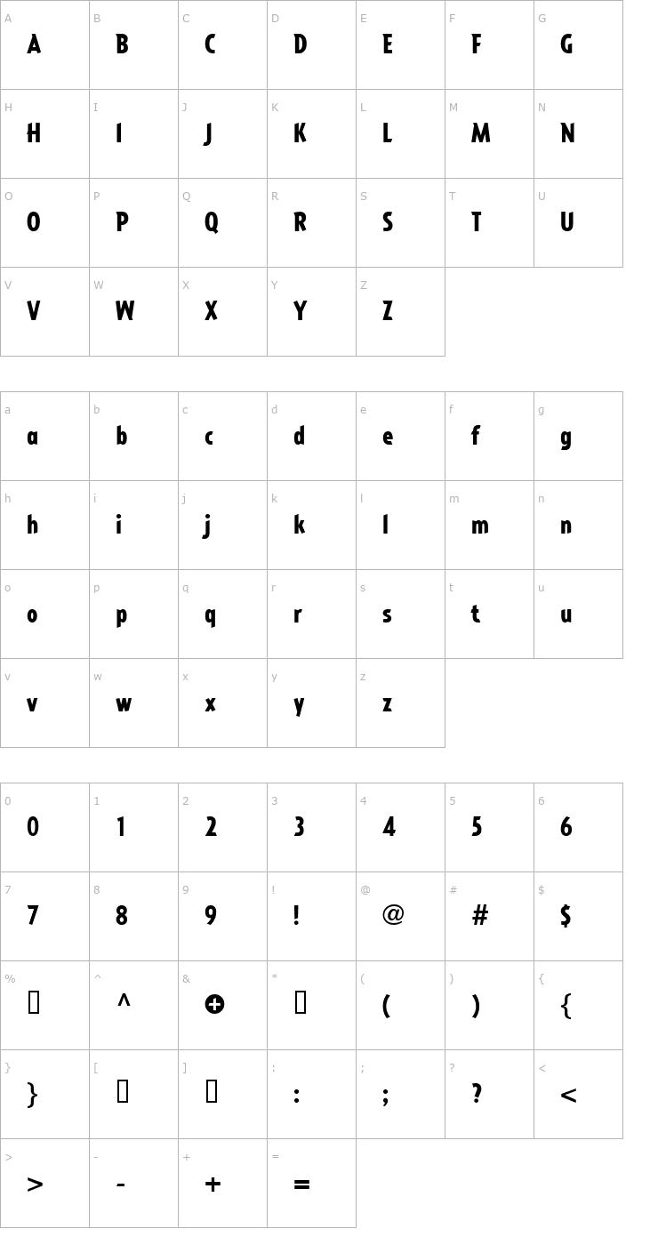 Character Map ImpactaLL Font