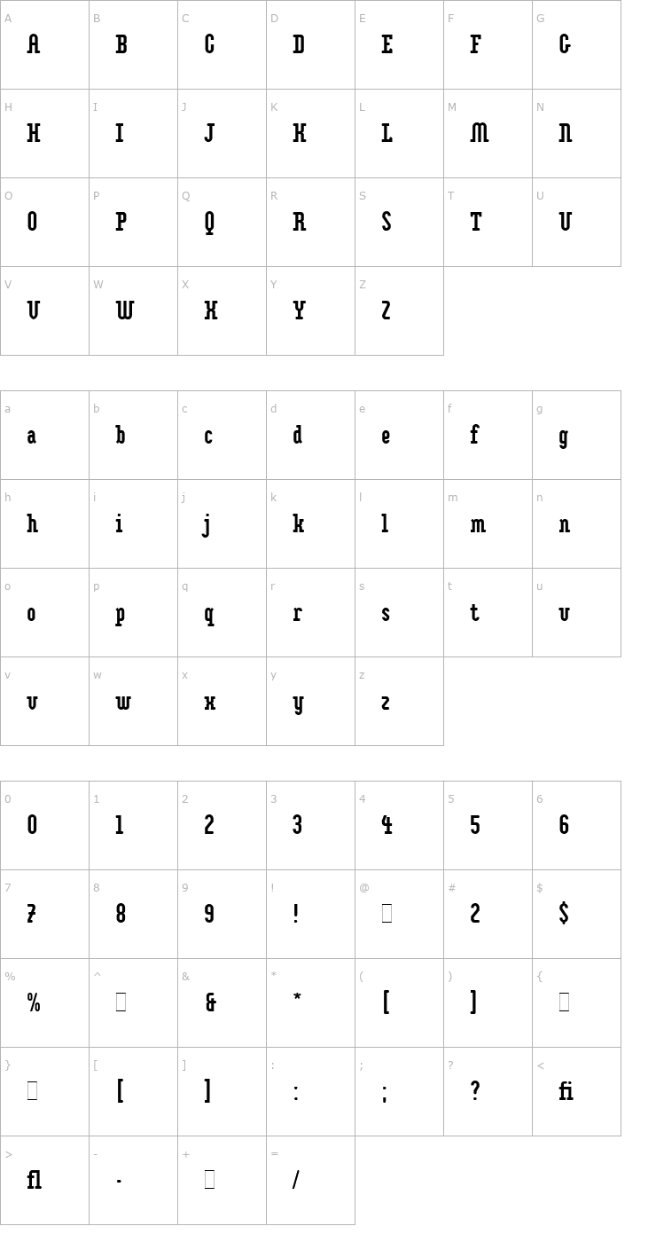 Character Map Impakt LET Plain1.0 Font