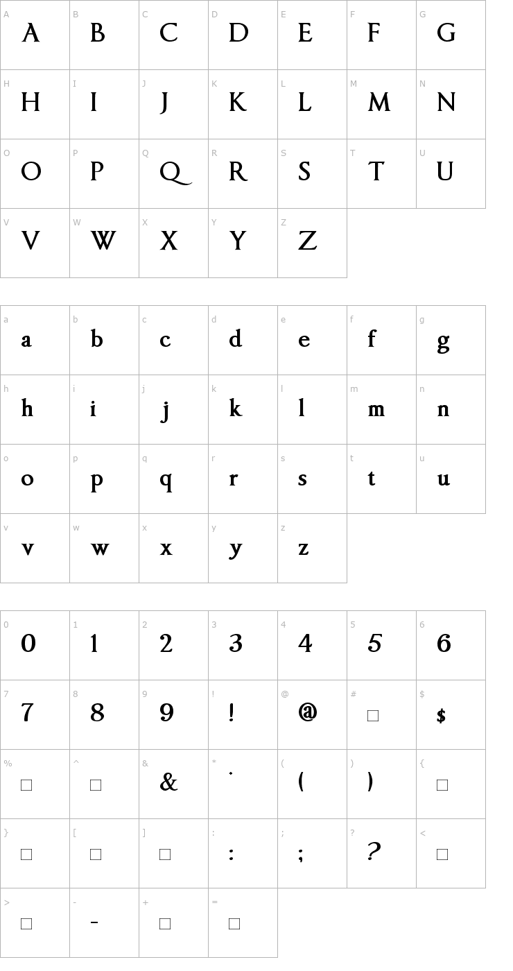 Character Map Imperator Bold Font