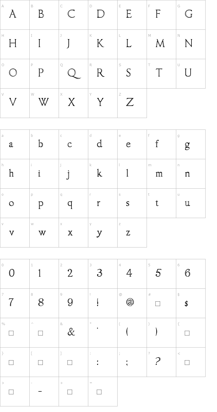 Character Map ImperatorBronze Font