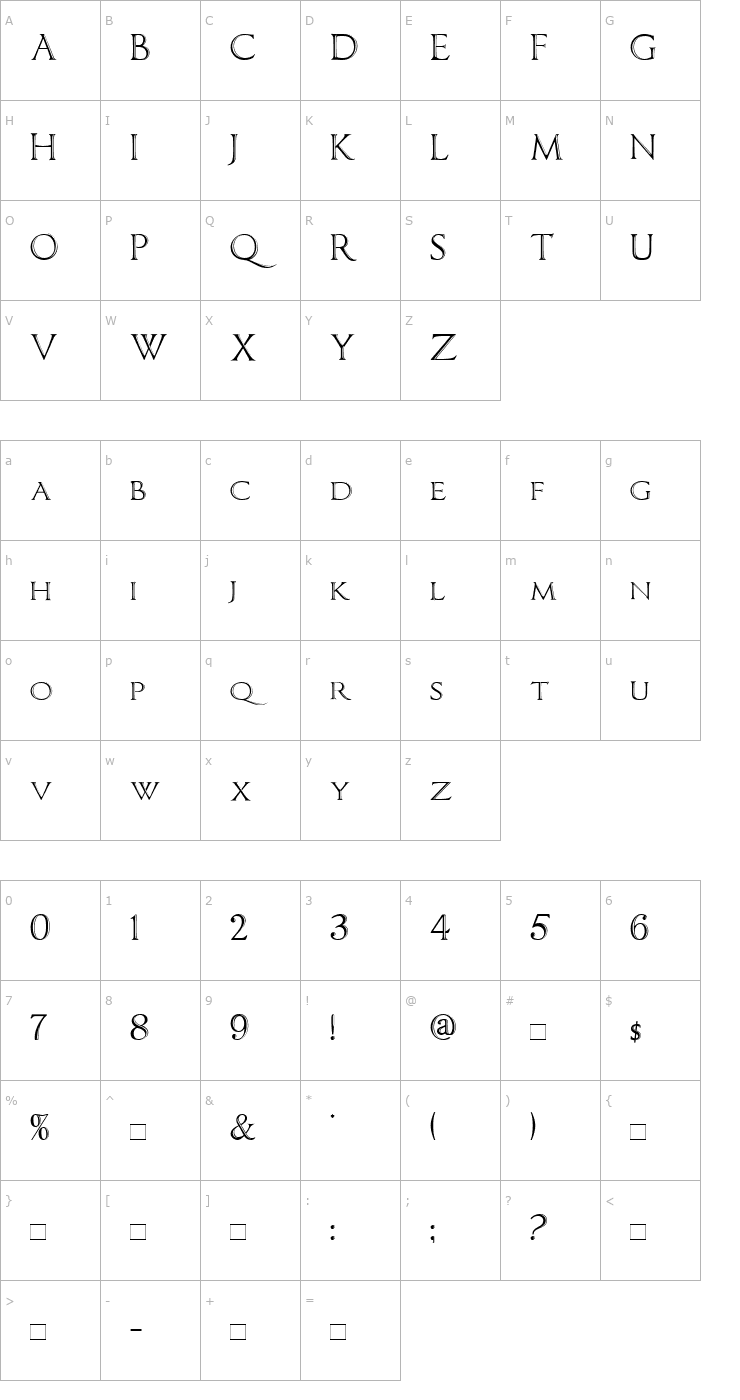 Character Map ImperatorBronzeSmallCaps Font