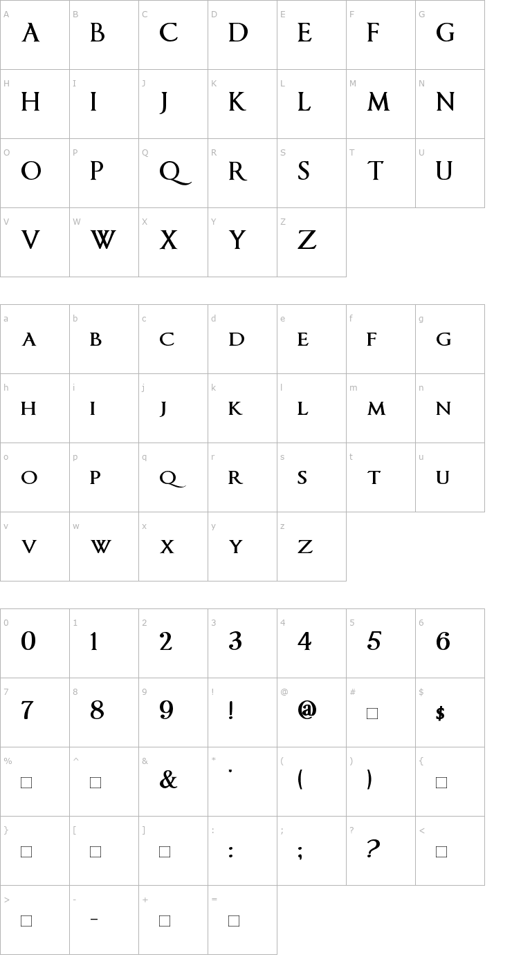 Character Map ImperatorSmallCaps Bold Font