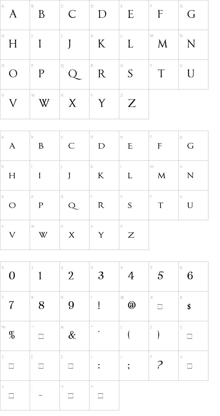 Character Map ImperatorSmallCaps Font