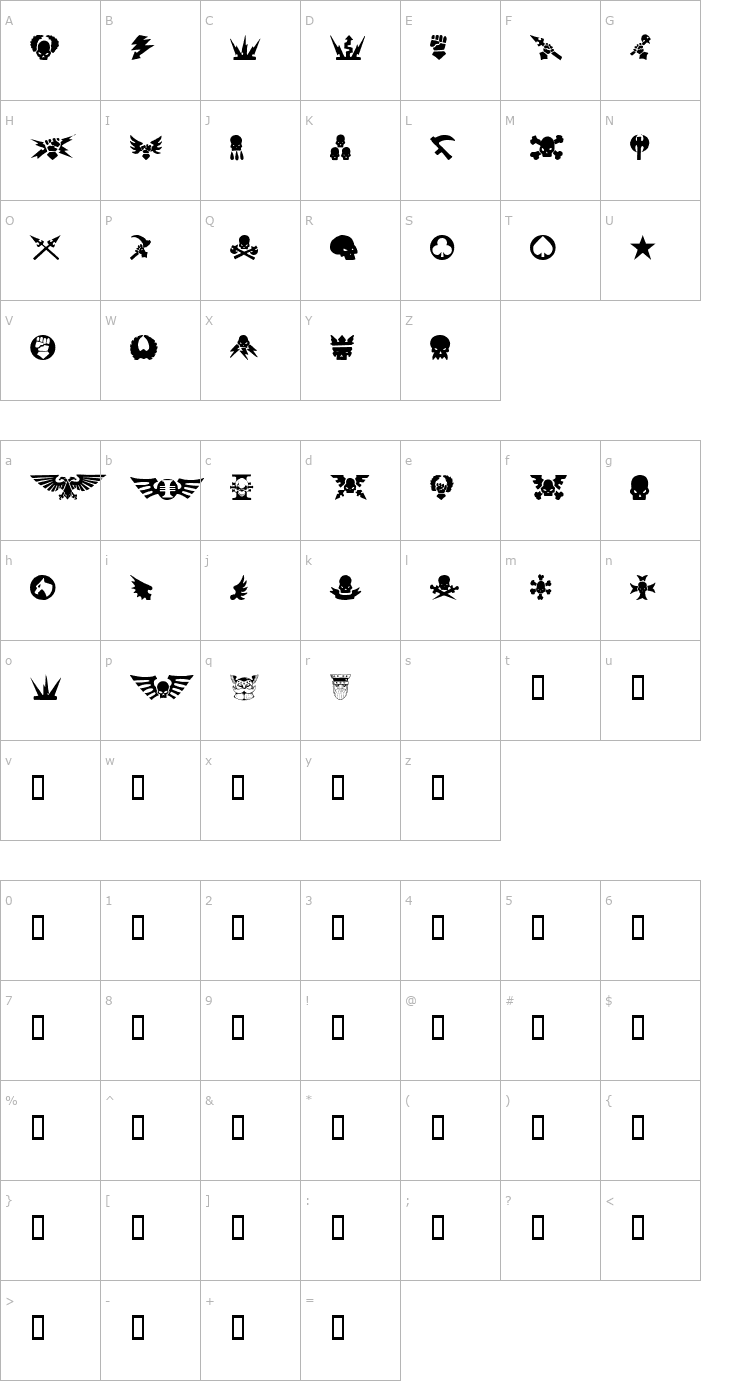 Character Map Imperial 1 Font