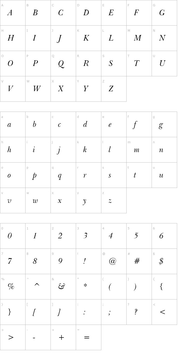 Character Map Imperial Italic Font