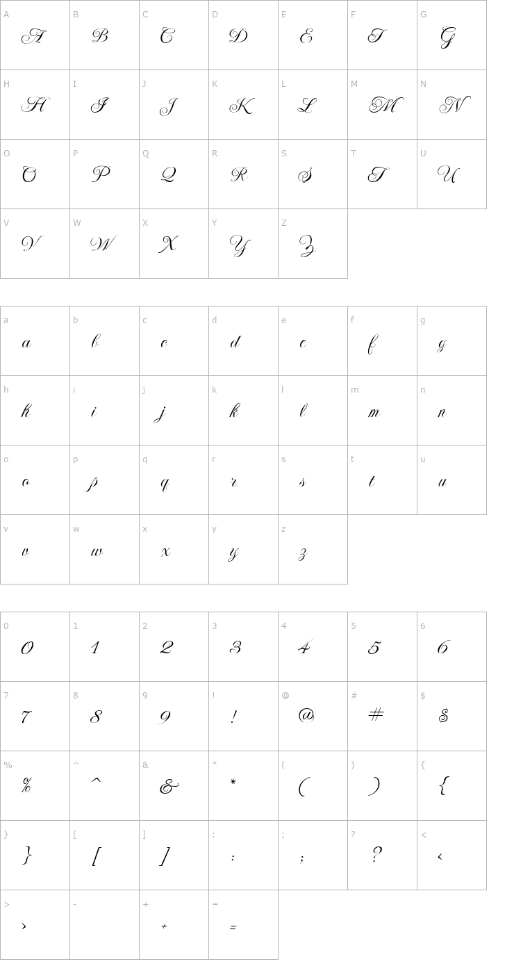 Character Map Imperial Script Font