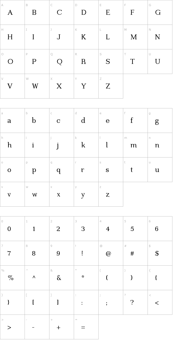Character Map Imperium Serif Font