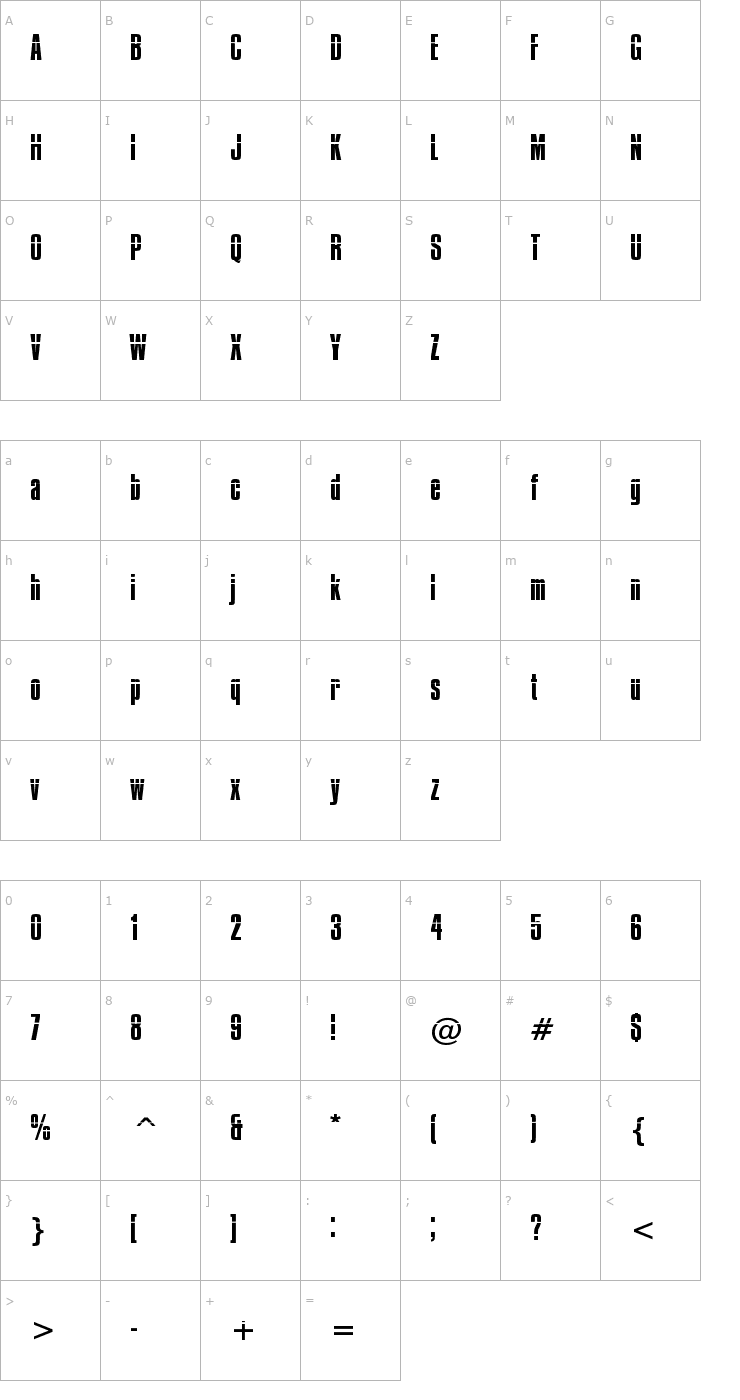 Character Map Impossible - 0 Font