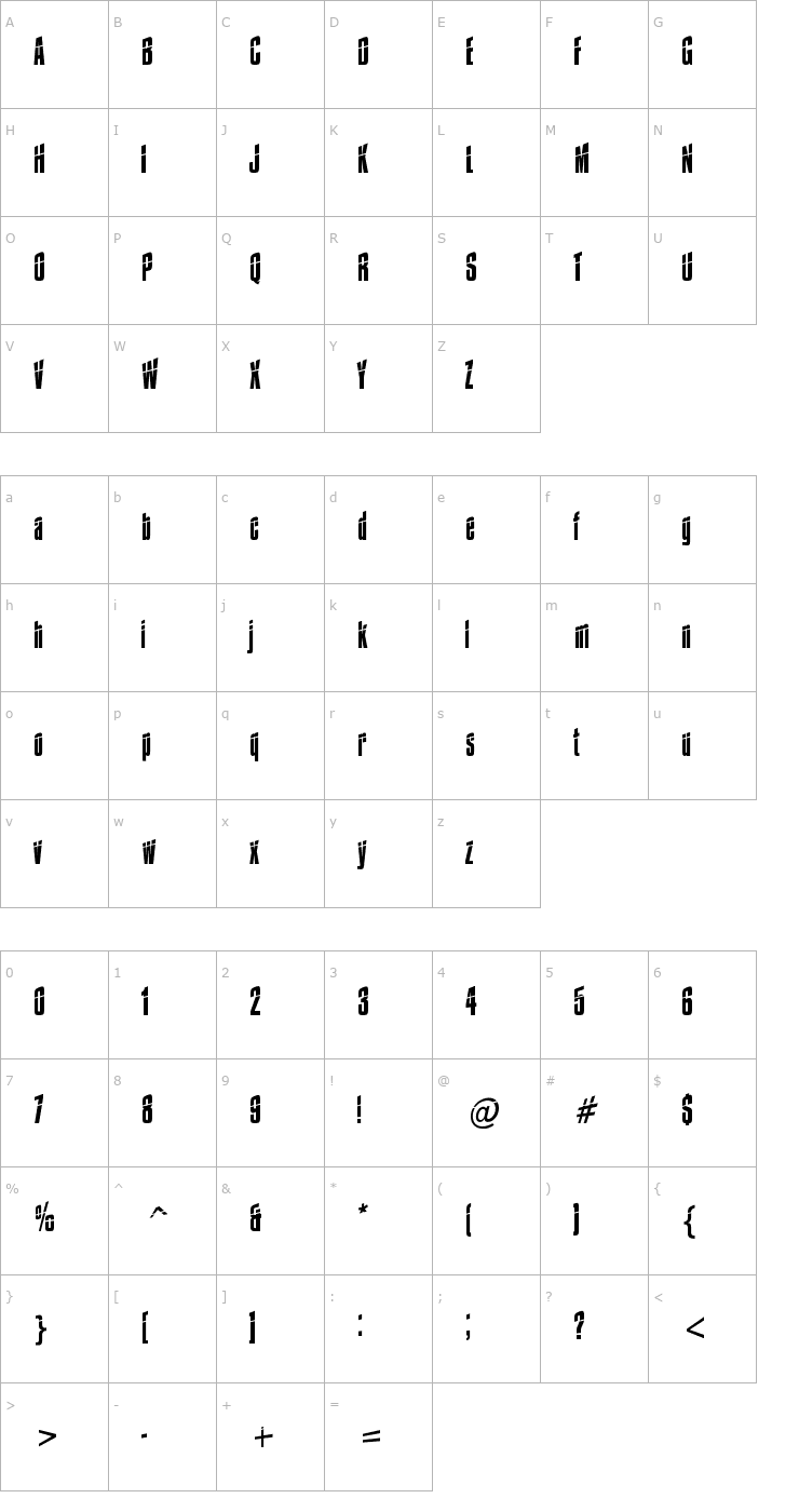 Character Map Impossible - 0 minus 30 Font