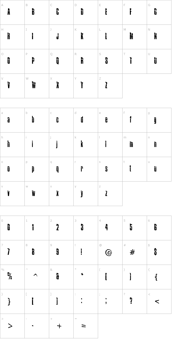 Character Map Impossible - 0 plus 30 Font