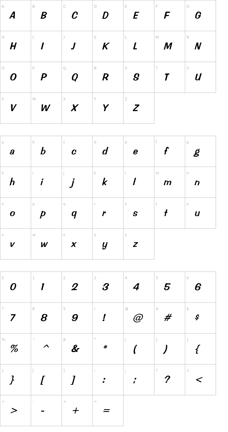 Character Map Impressed Italic Font
