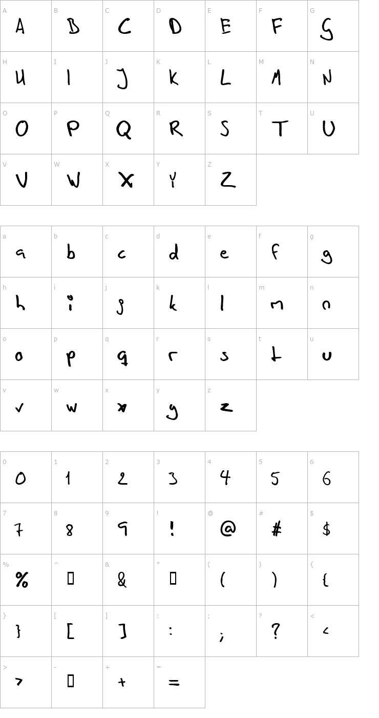 Character Map In his hands Font