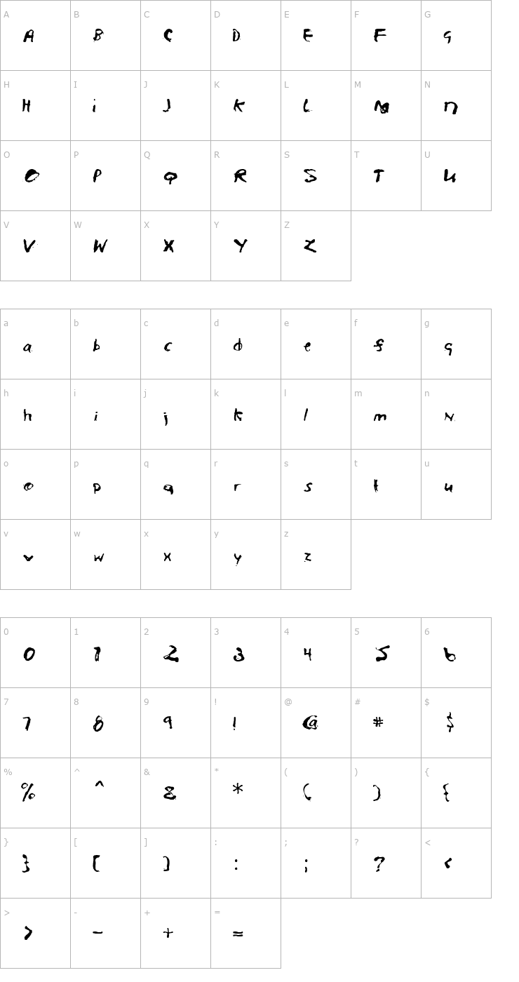 Character Map InAscorbicAcid Font