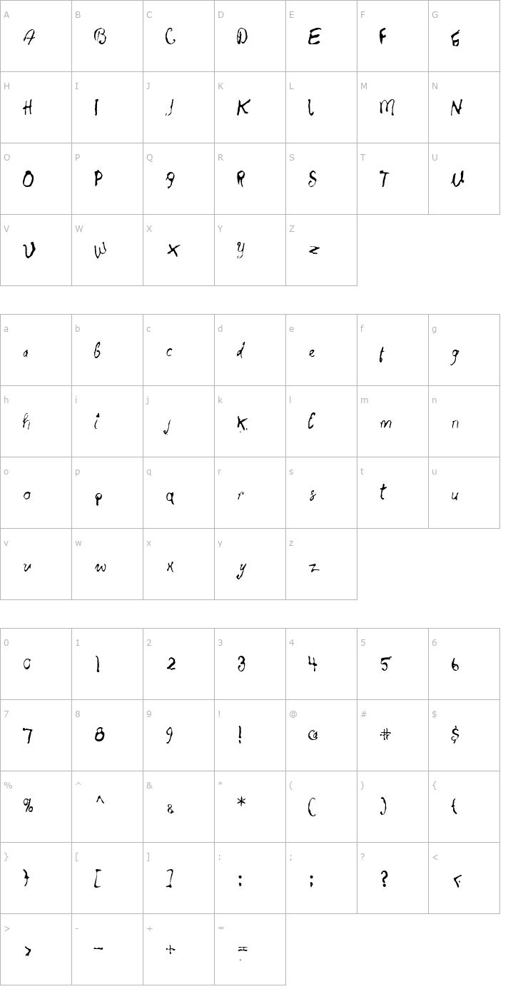 Character Map InAspartame Font