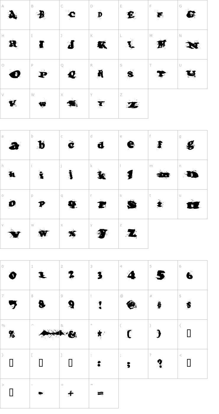 Character Map Incantation One Font