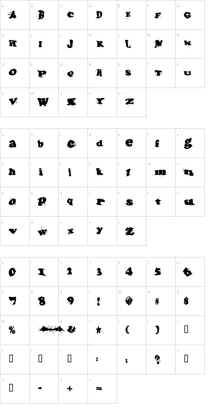 Character Map Incantation Two Font