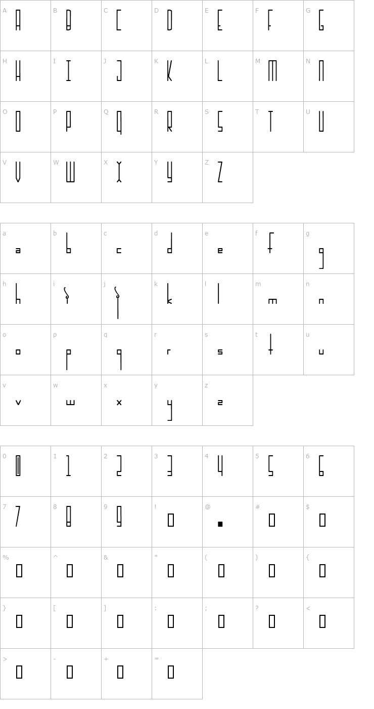 Character Map Incarnation Font
