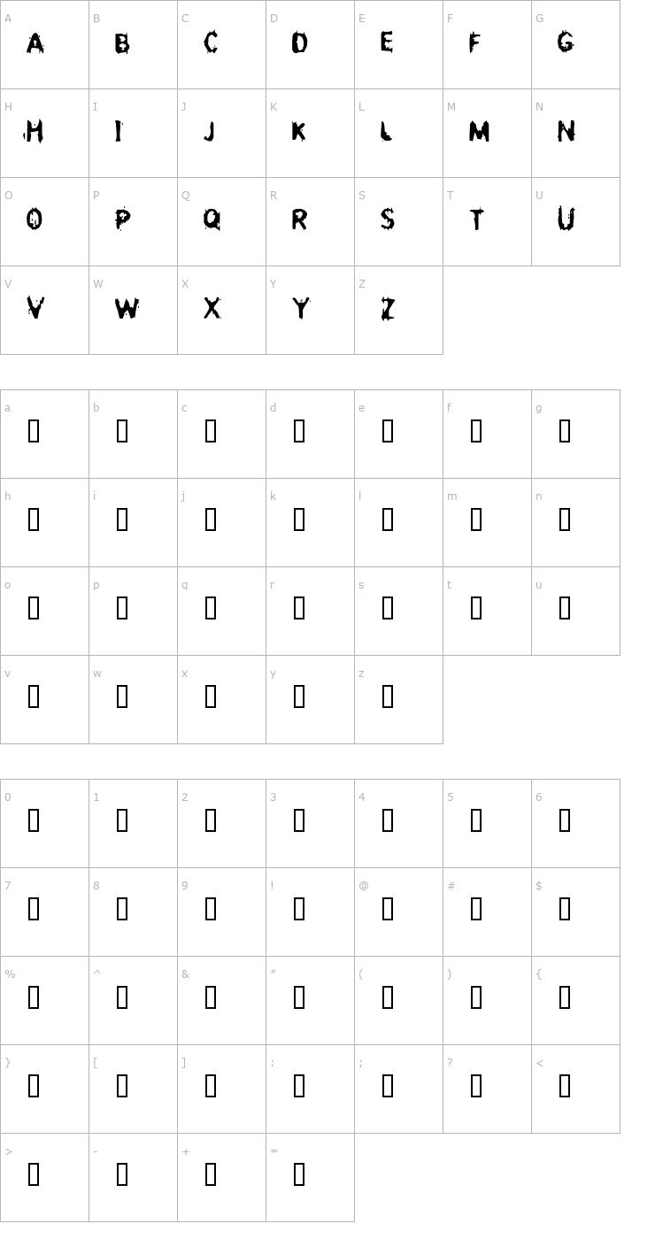 Character Map Incest Font
