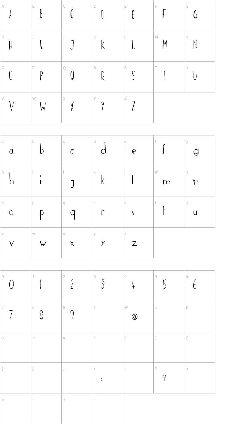 Character Map Incognita Font
