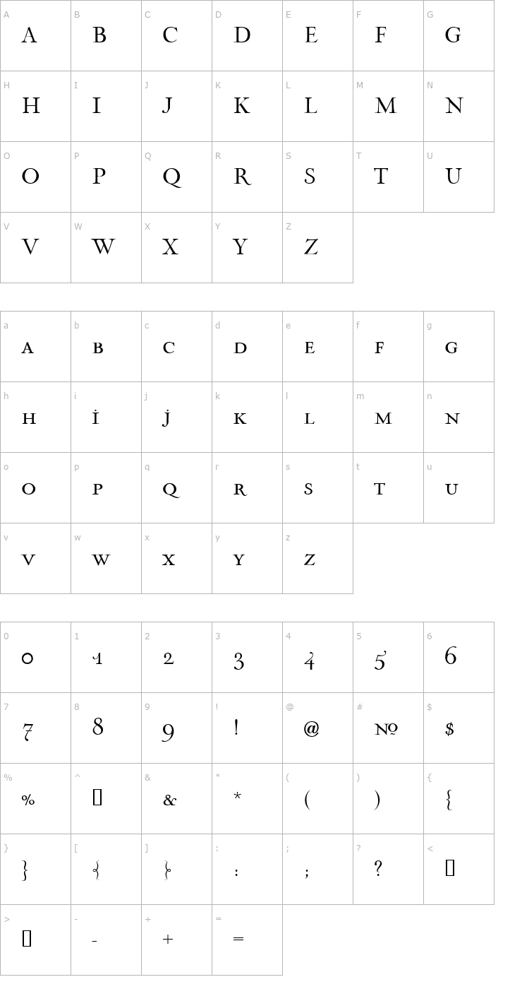 Character Map Incognito Font