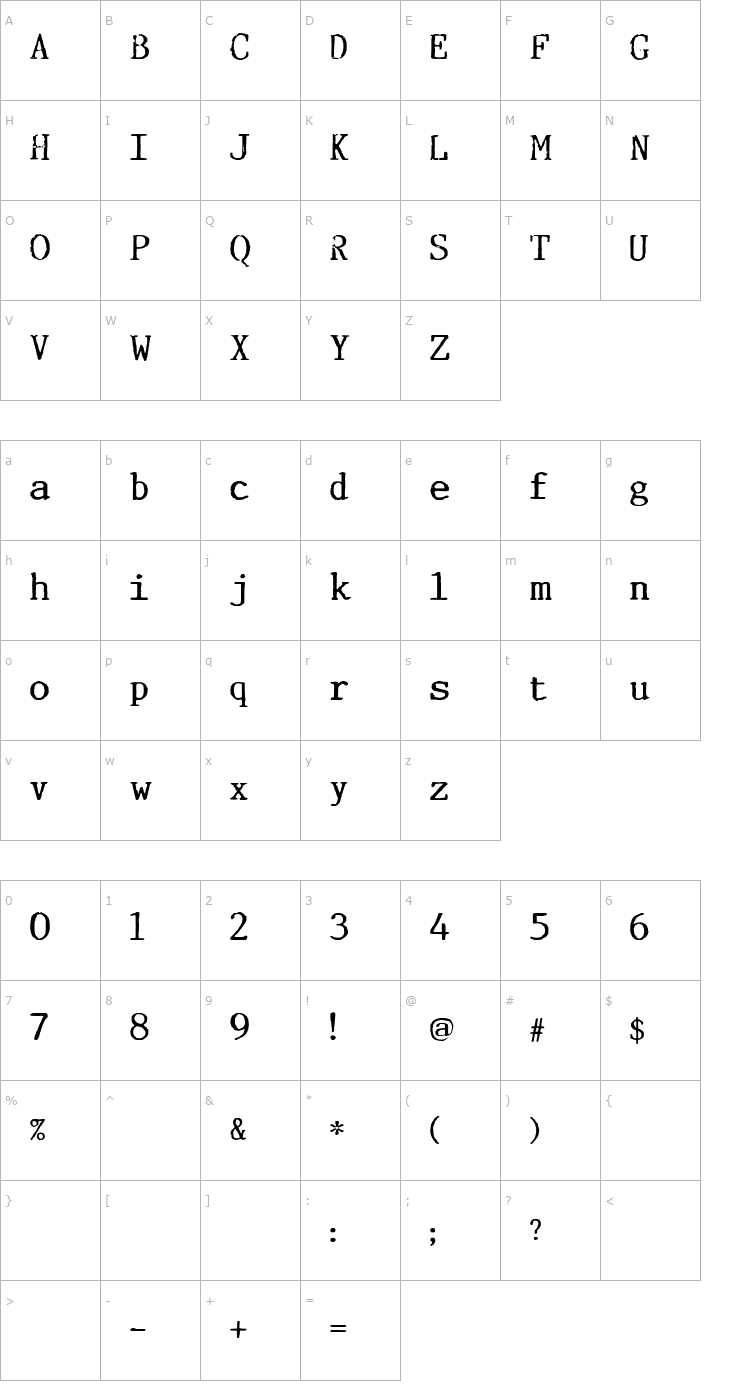 Character Map Incognitype Font