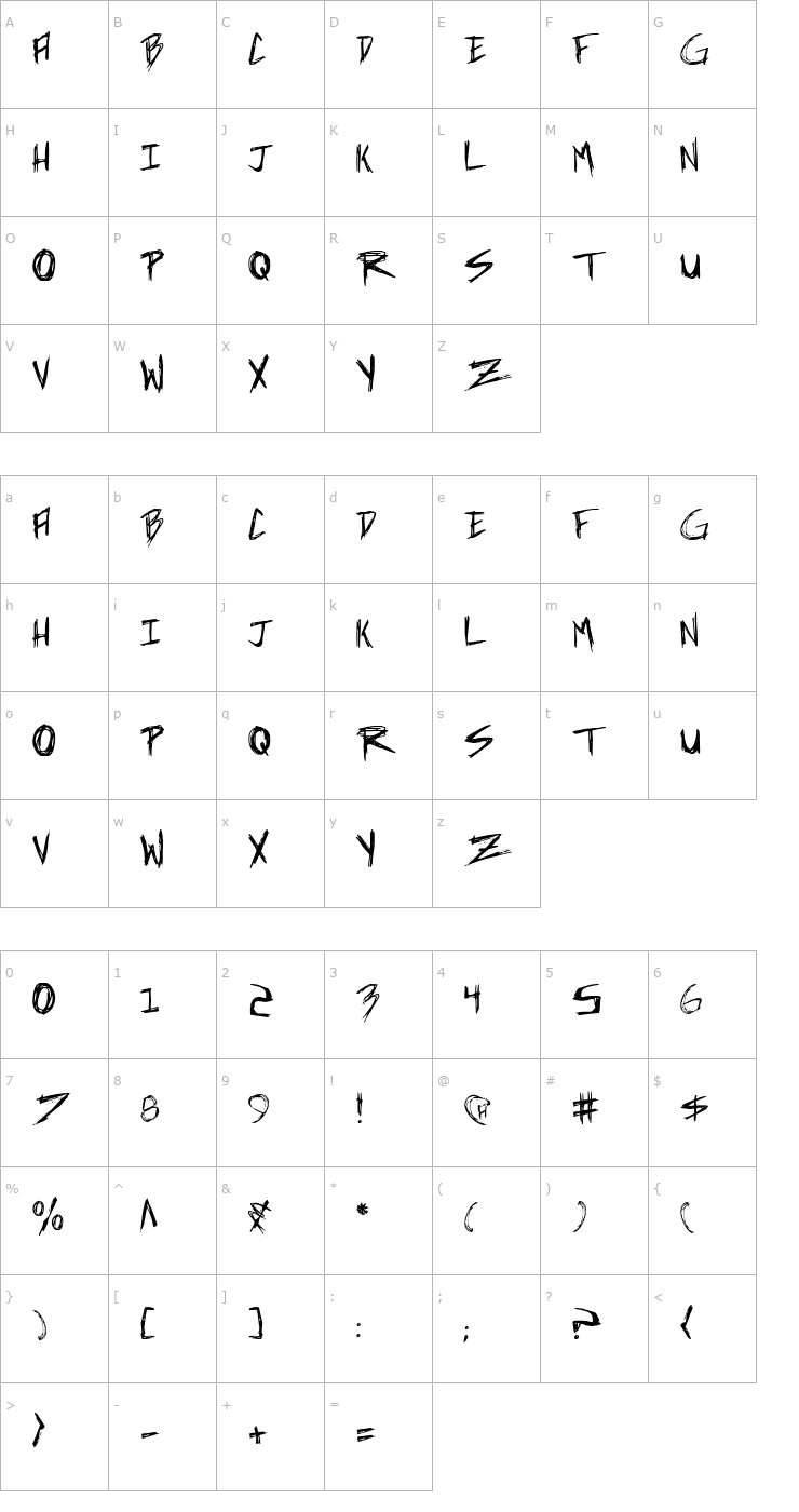 Character Map Incubus Font