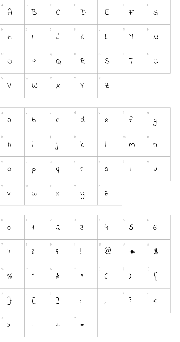 Character Map Indie Flower Font