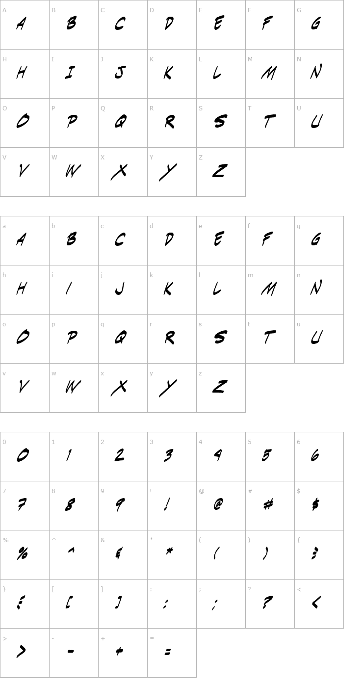 Character Map Indie Komiks Sketch Italic Font